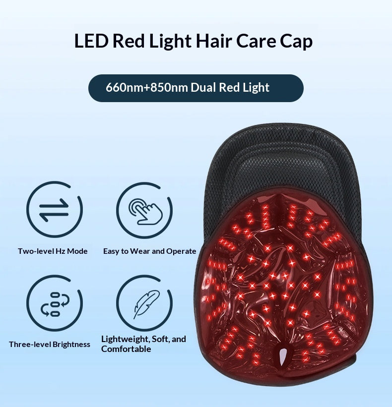 LumiCrown Cap LED interior with 660nm and 850nm dual wavelength technology